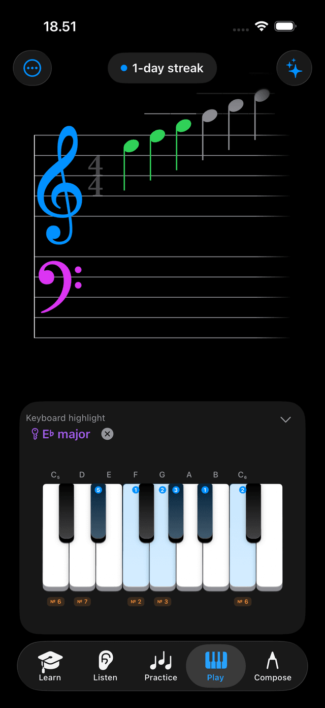 iPhone showing the Play grand staff with ghost notes — some filled green (played correctly), one gray at the cursor, key D major set.